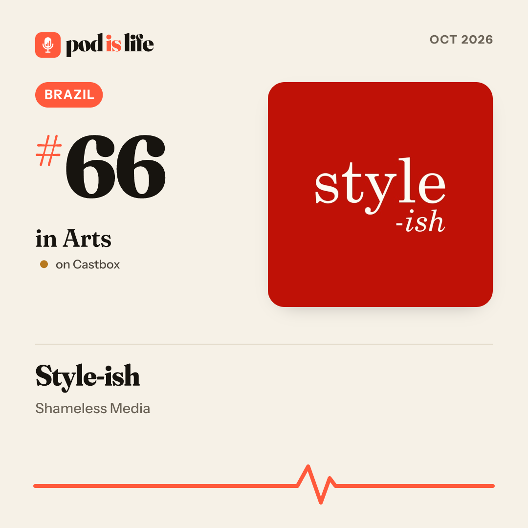 Share card: #66 in Arts, Brazil on Castbox