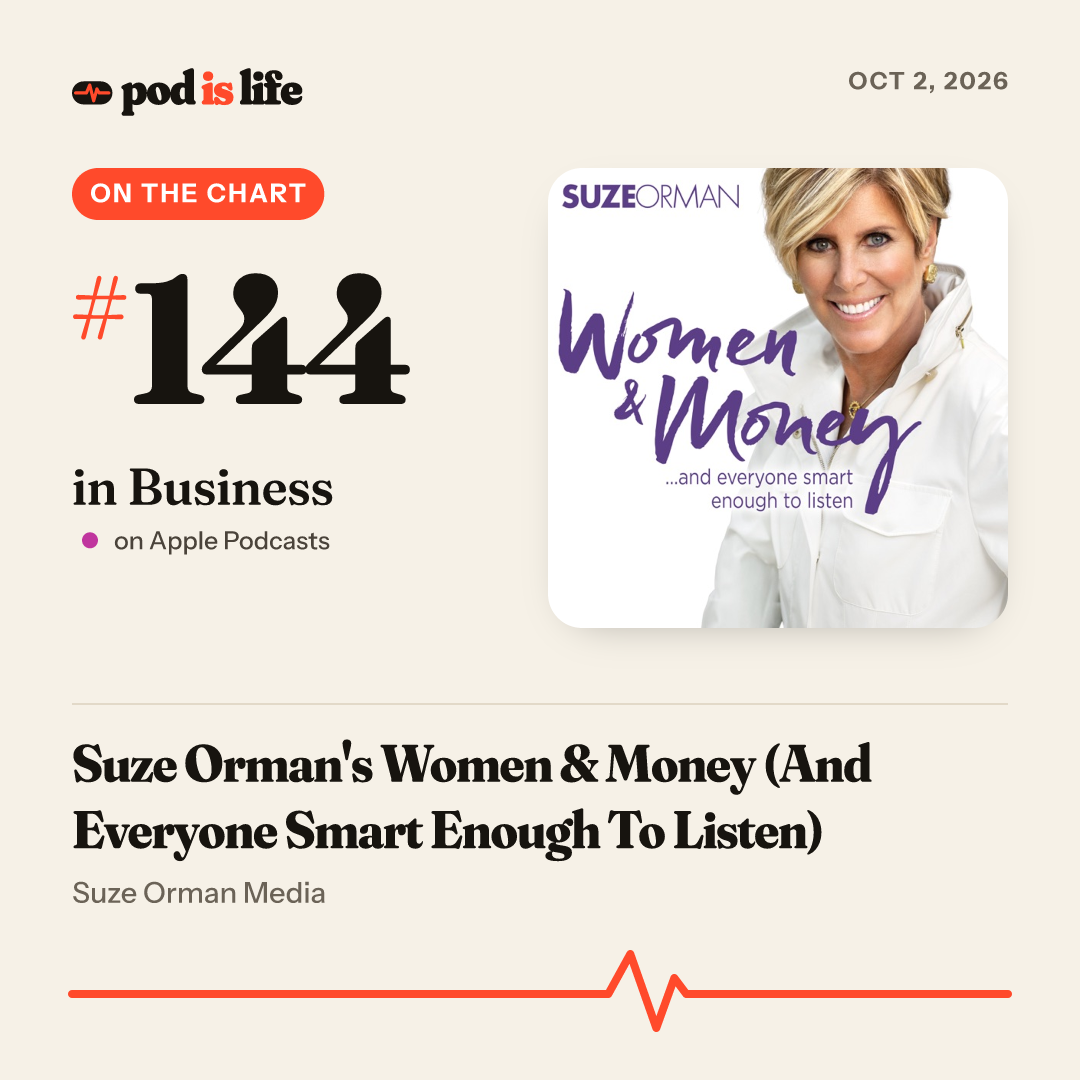 Share card: #144 in Business on Apple Podcasts