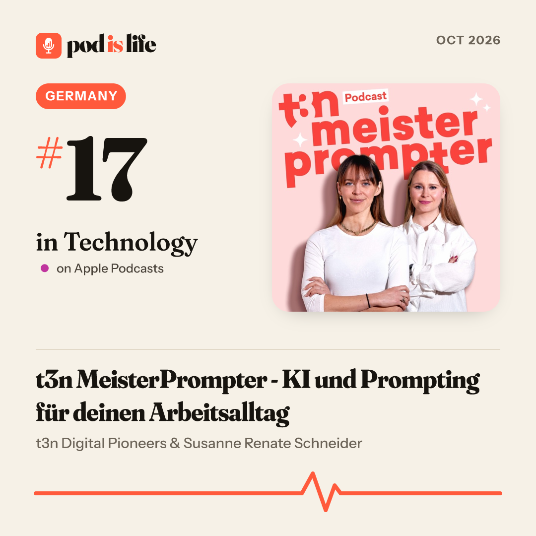 Share card: #17 in Technology, Germany on Apple Podcasts