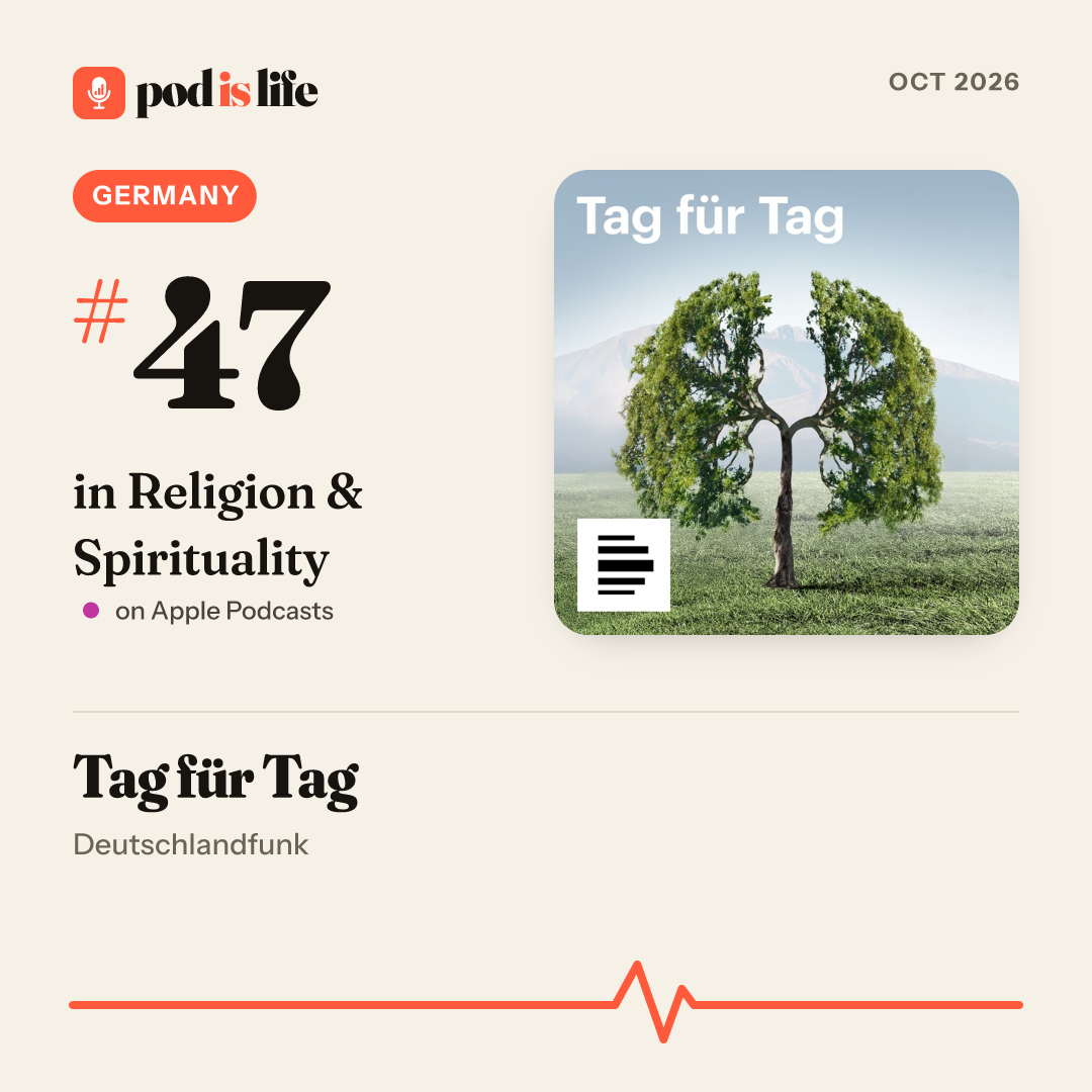 Share card: #47 in Religion & Spirituality, Germany on Apple Podcasts