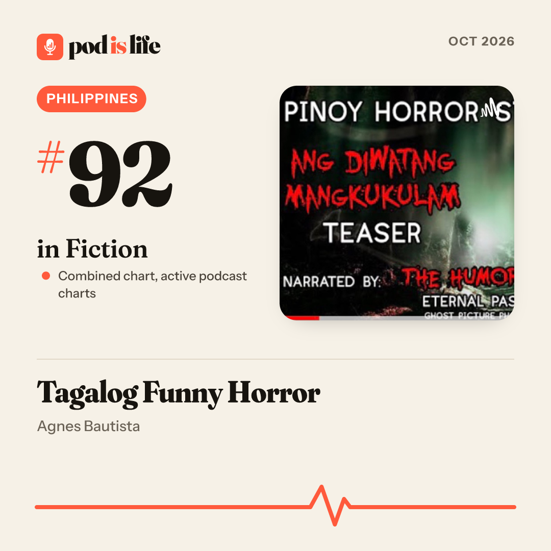 Share card: #92 in Fiction, Philippines across the active podcast charts