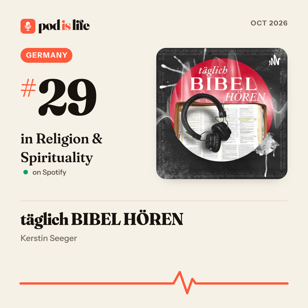 Share card: #30 in Religion & Spirituality, Germany on Spotify
