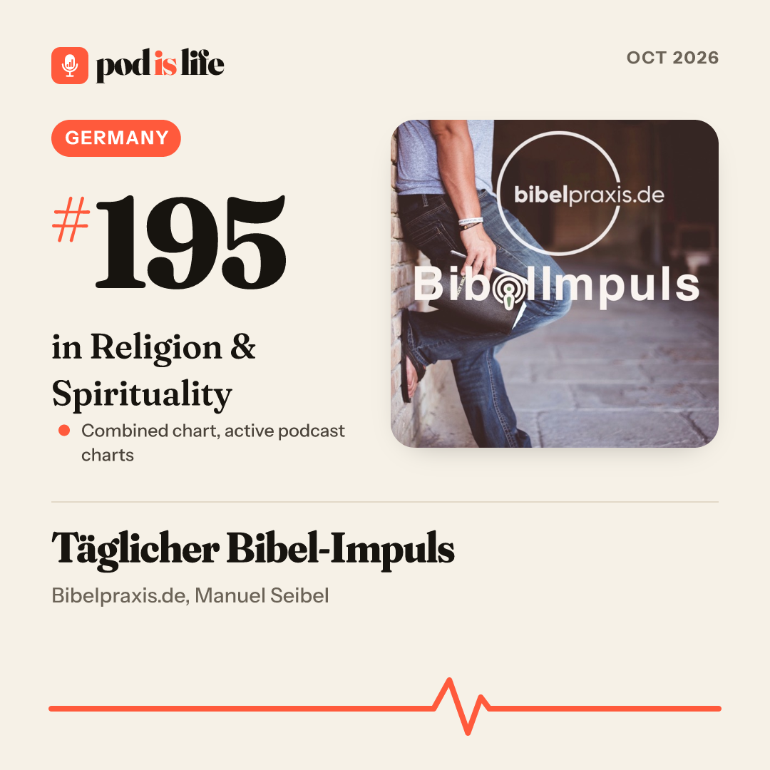 Share card: #195 in Religion & Spirituality, Germany across the active podcast charts