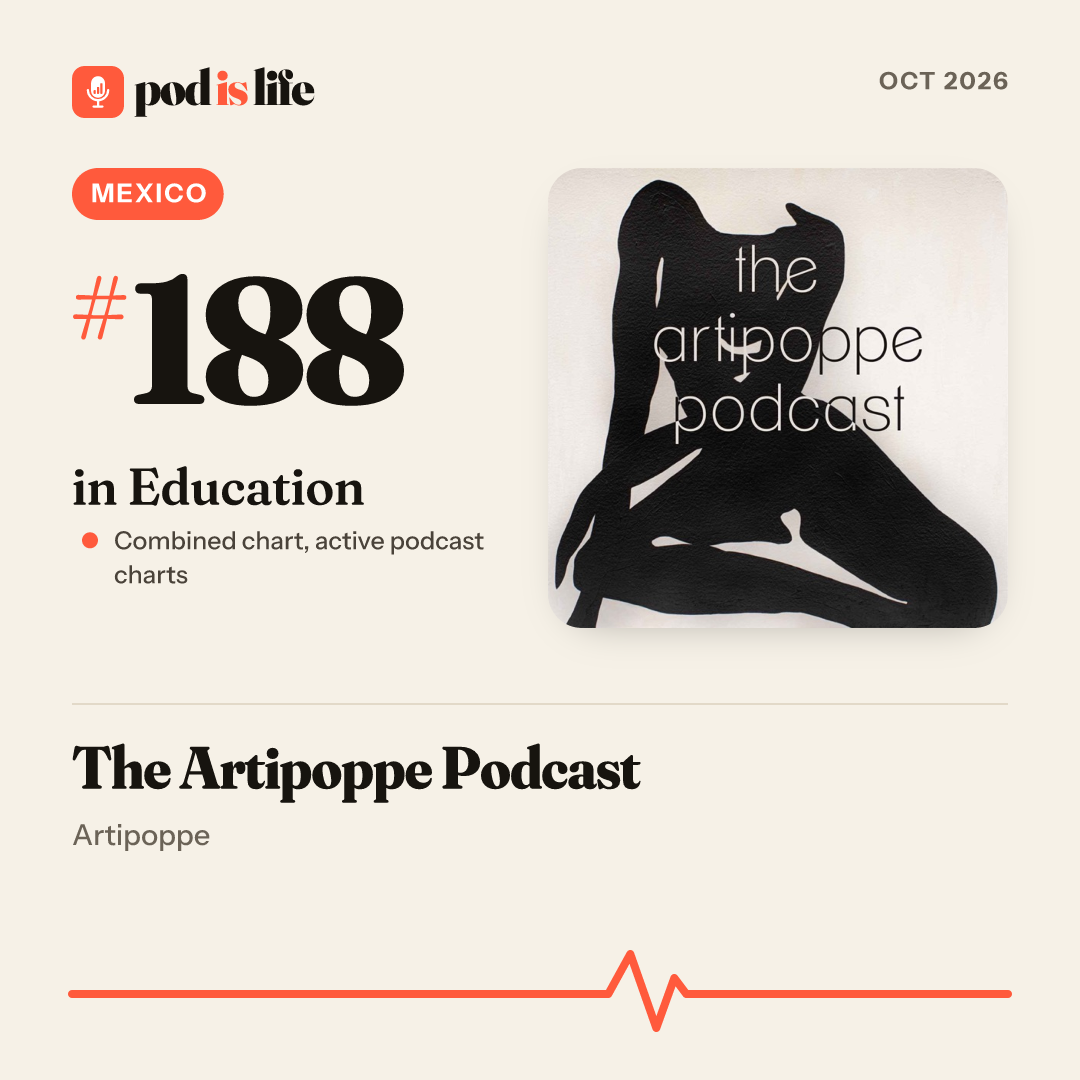Share card: #188 in Education, Mexico across the active podcast charts