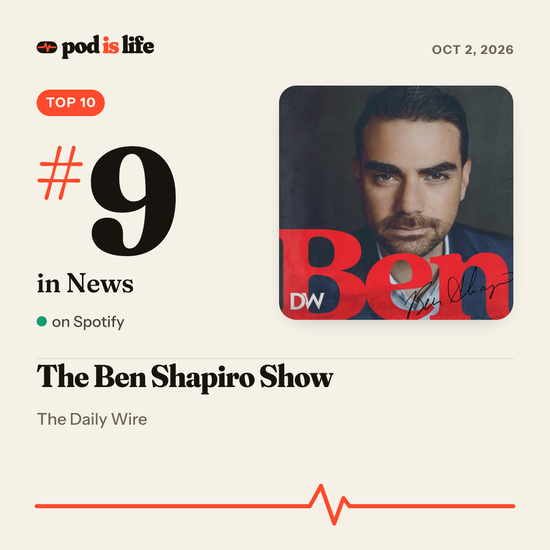 Share card: #9 in News on Spotify
