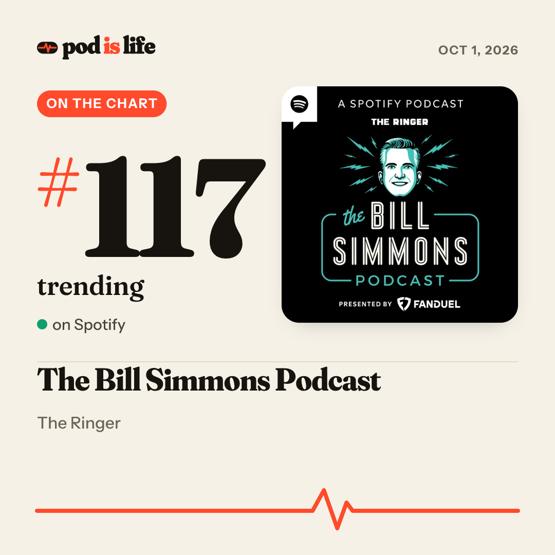 Share card: #117 trending on Spotify