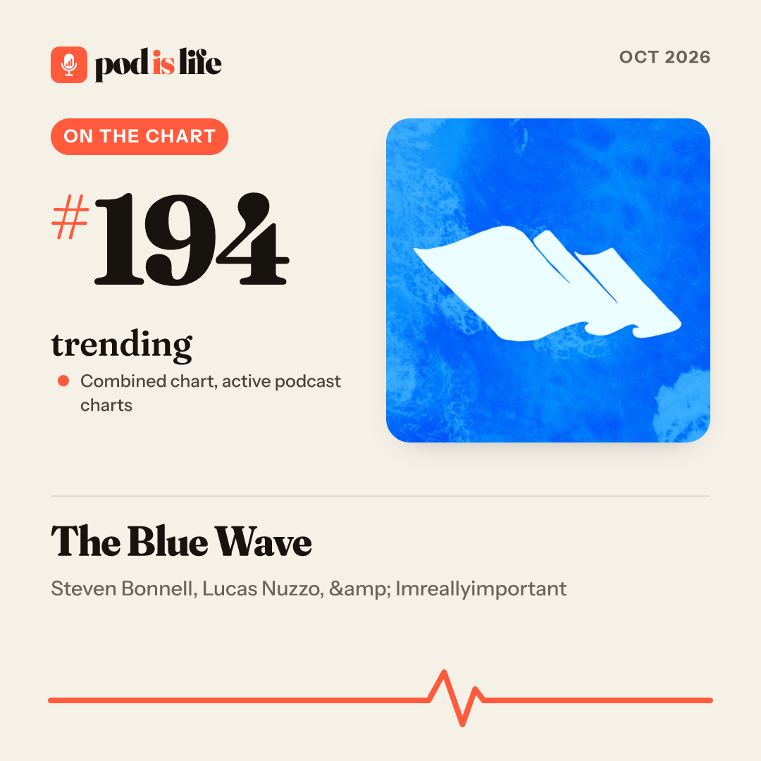 Share card: #194 trending across the active podcast charts