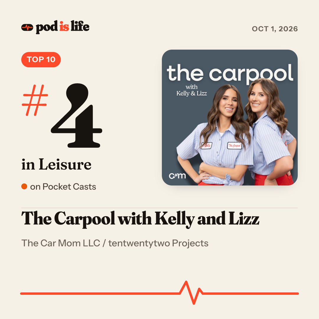 Share card: #4 in Leisure on Pocket Casts