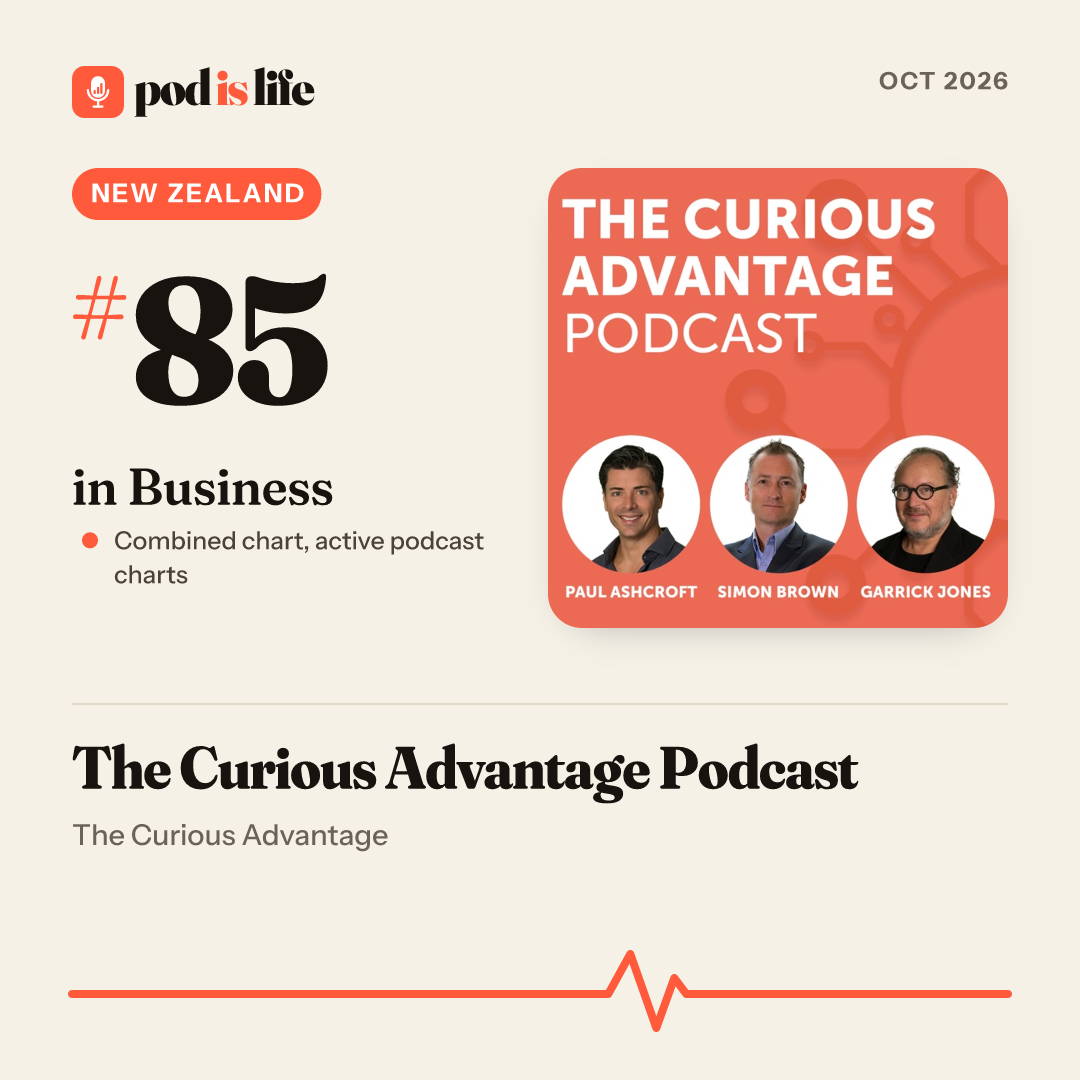 Share card: #85 in Business, New Zealand across the active podcast charts