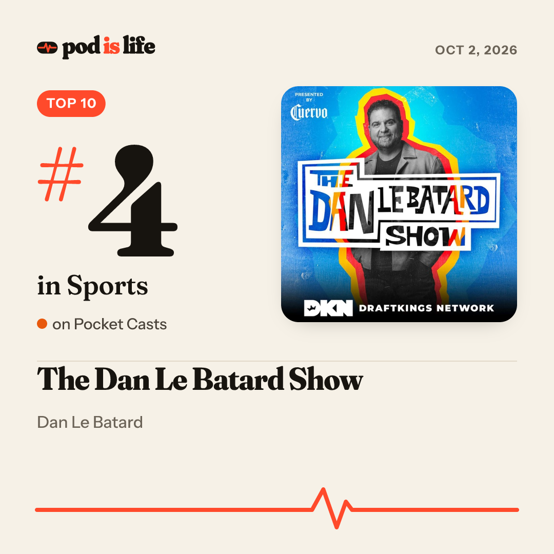Share card: #3 in Sports on Pocket Casts