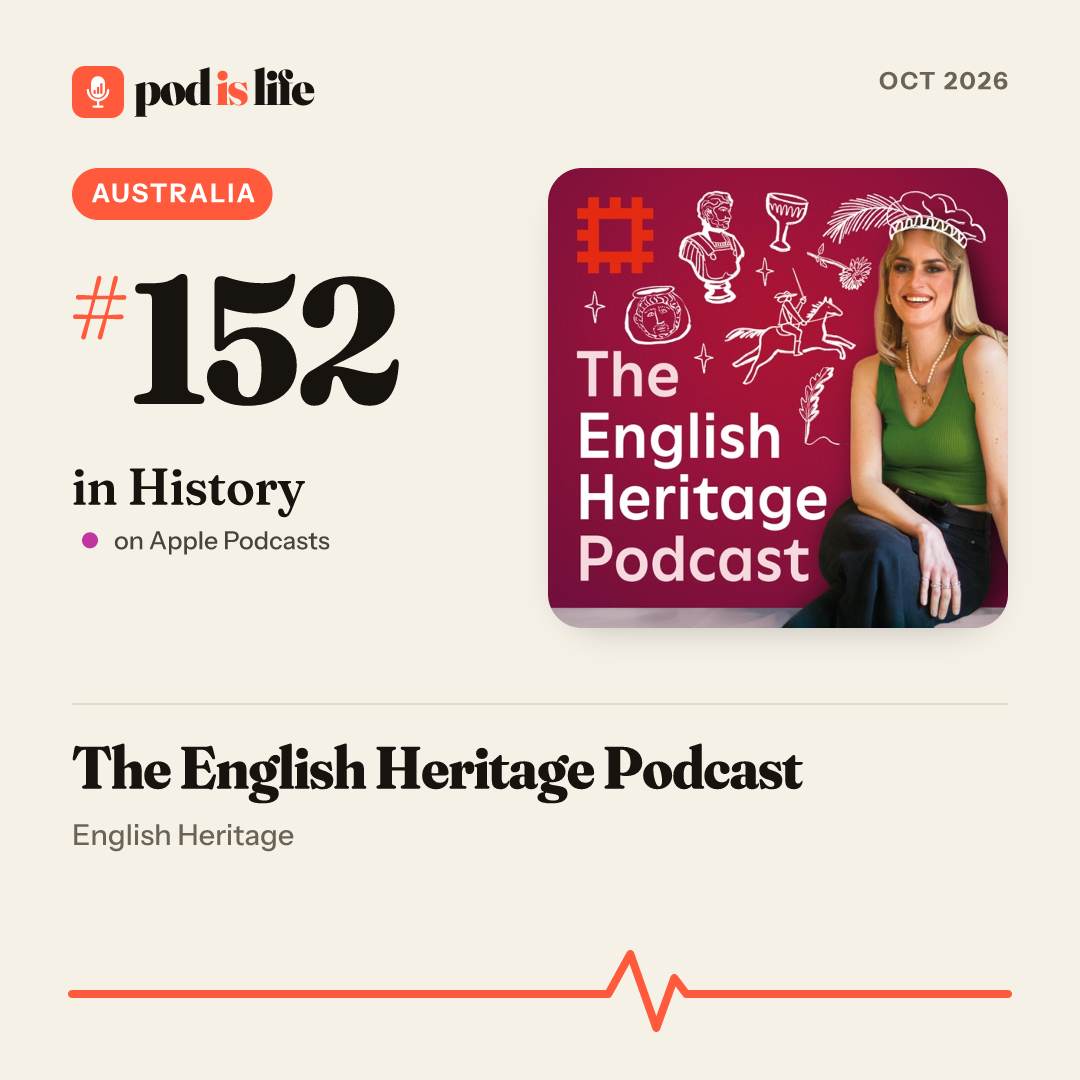 Share card: #152 in History, Australia on Apple Podcasts