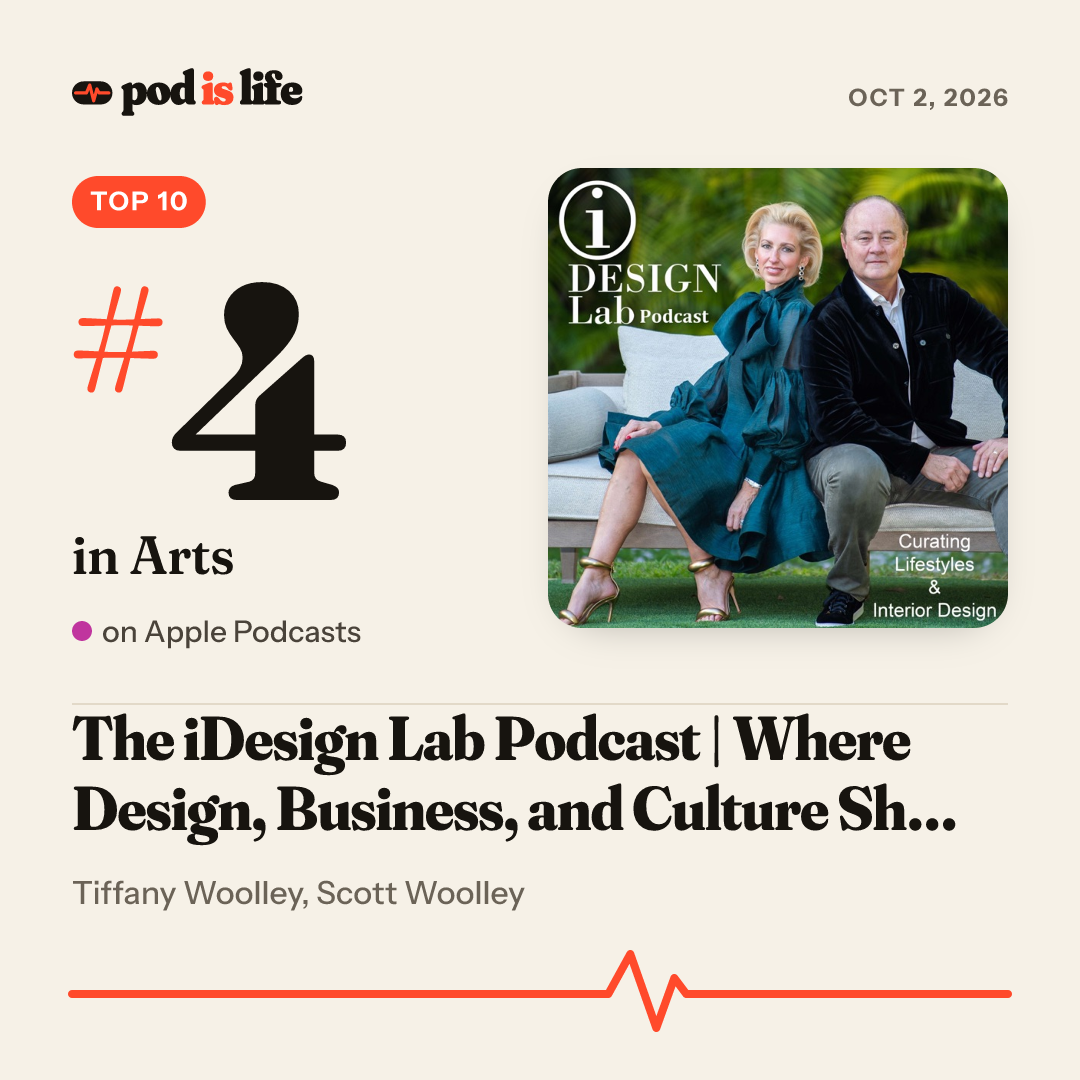 Share card: #6 in Arts on Apple Podcasts