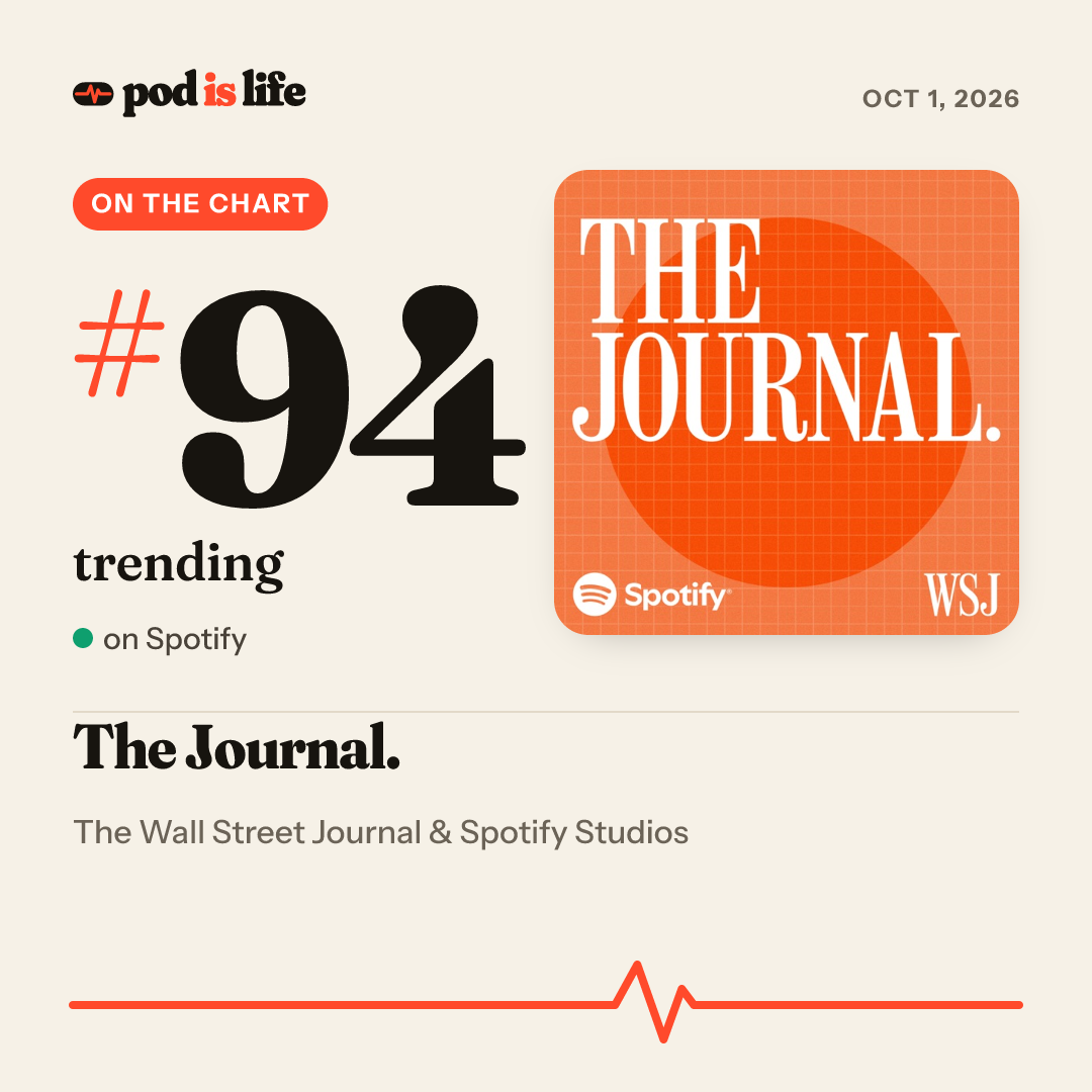 Share card: #94 trending on Spotify