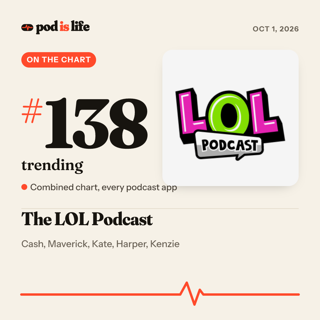 Share card: #138 trending across every podcast app