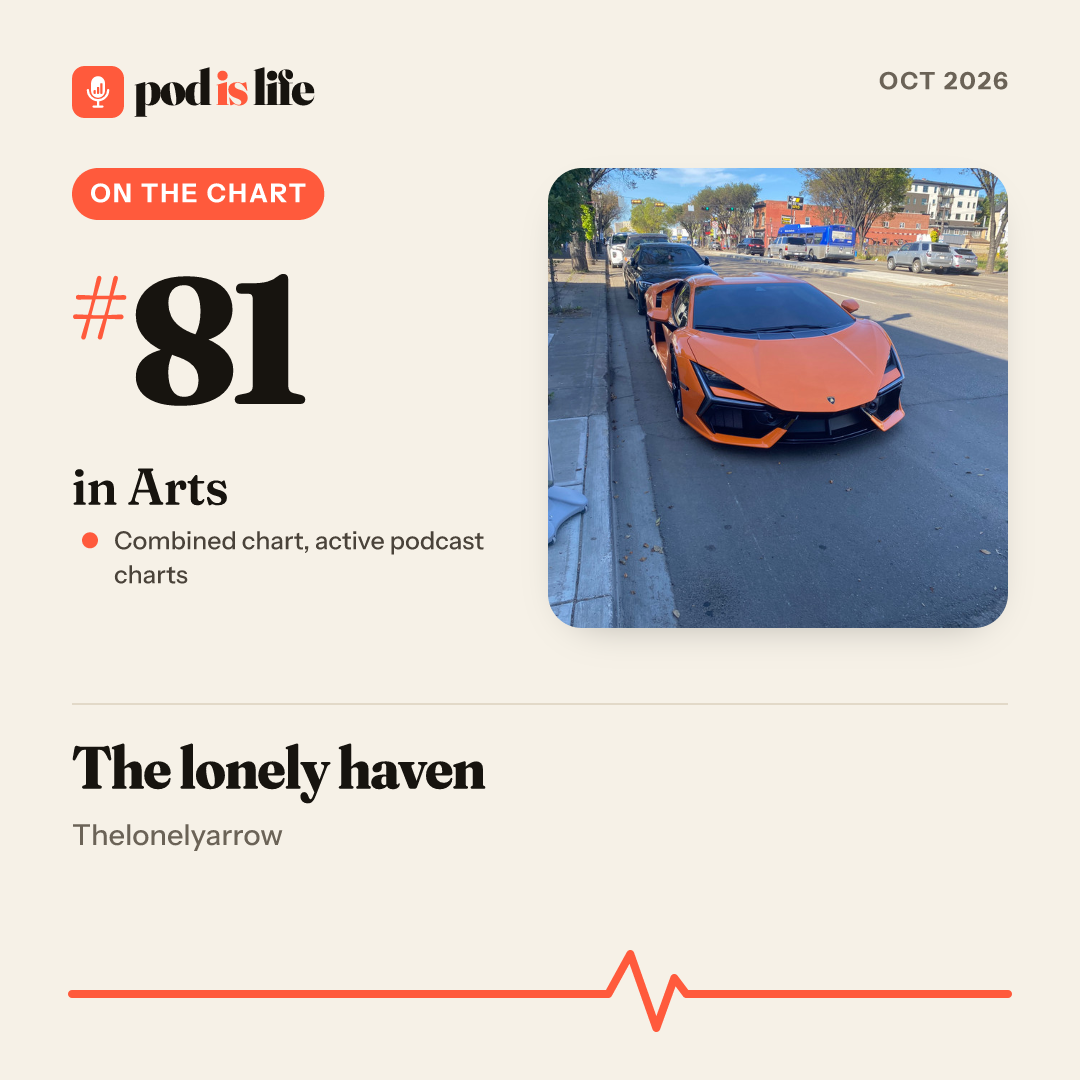 Share card: #81 in Arts across the active podcast charts