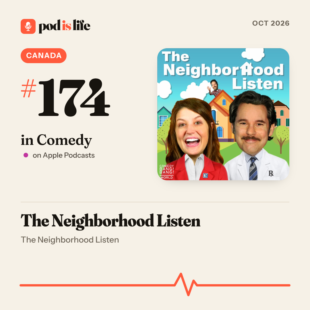 Share card: #181 in Comedy on Apple Podcasts