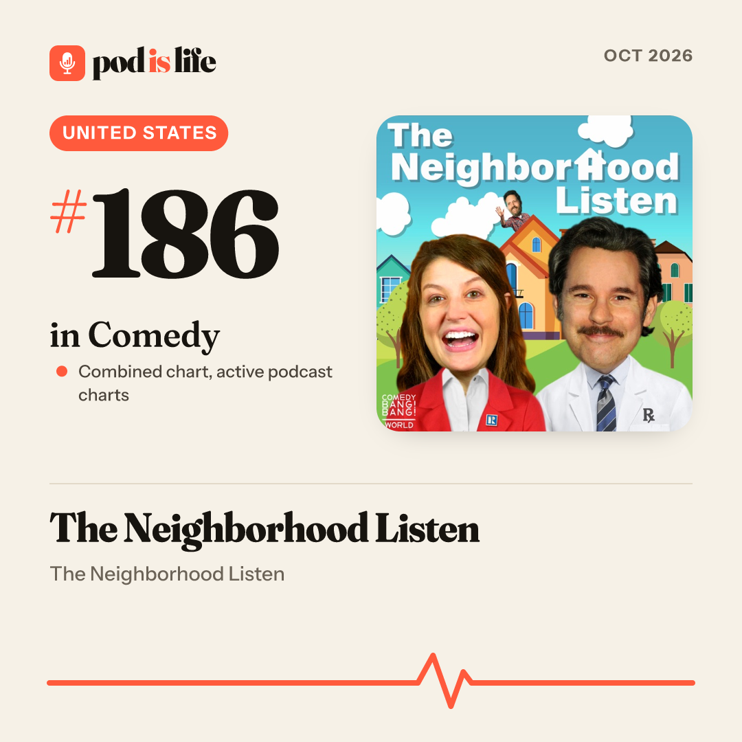 Share card: #186 in Comedy across the active podcast charts