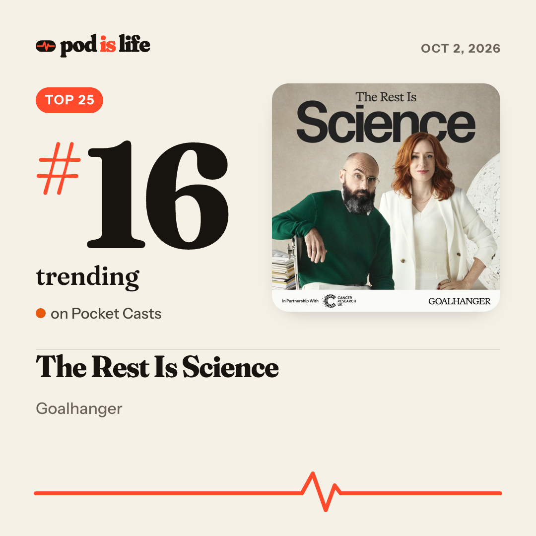 Share card: #16 trending on Pocket Casts