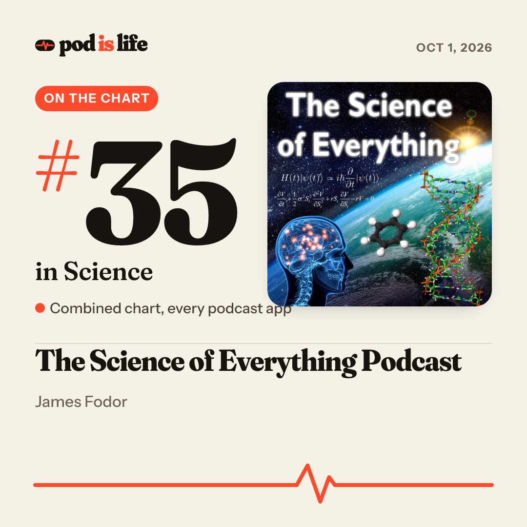 Share card: #35 in Science across every podcast app