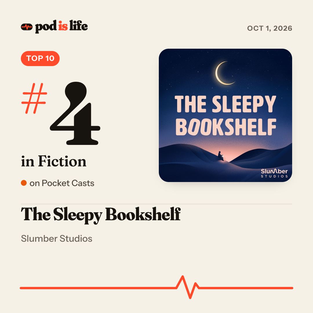 Share card: #4 in Fiction on Pocket Casts