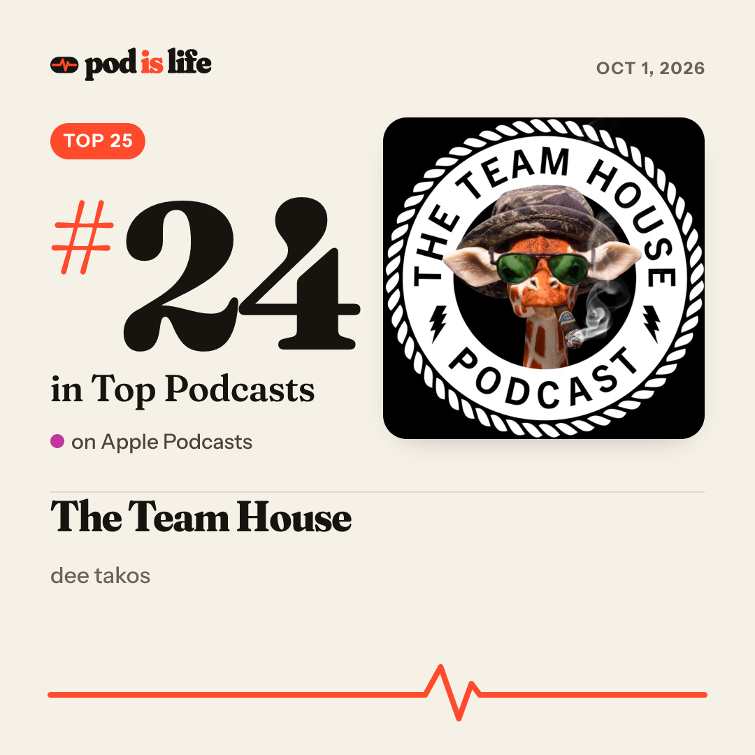 Share card: #24 overall on Apple Podcasts