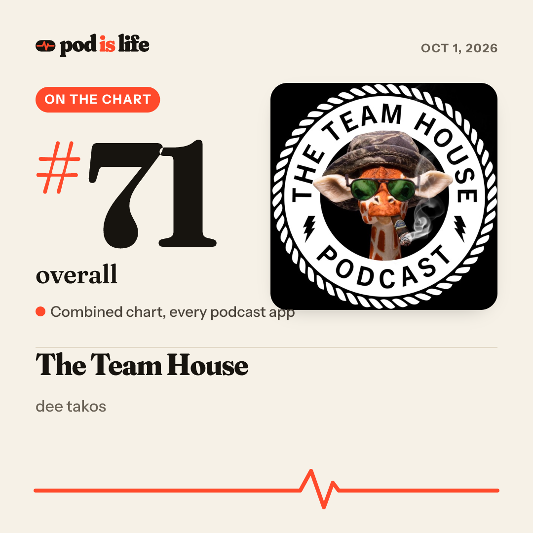 Share card: #71 overall across every podcast app