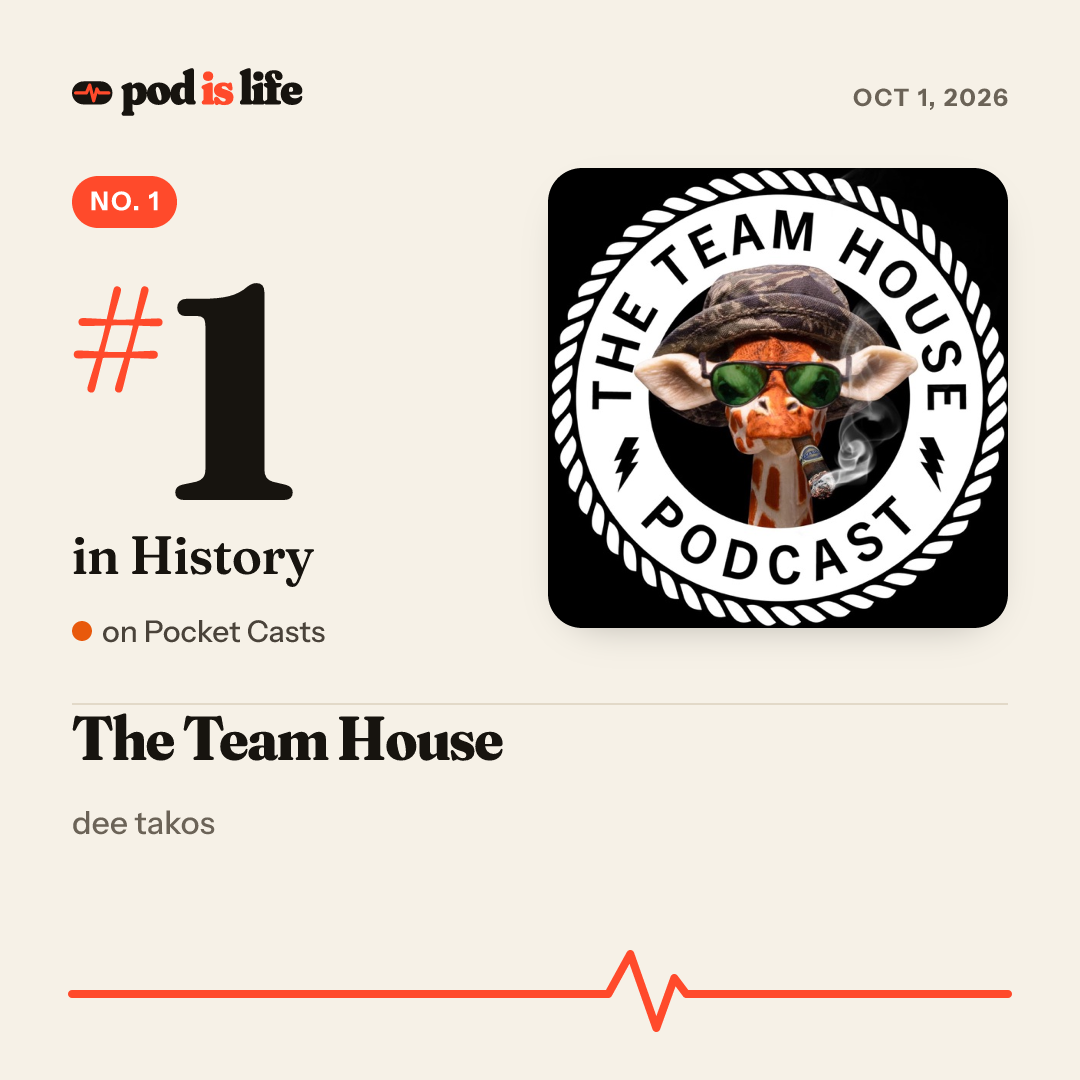 Share card: #1 in History on Pocket Casts