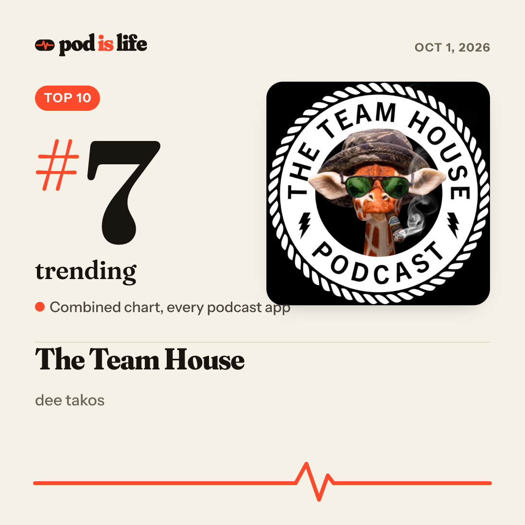 Share card: #7 trending across every podcast app