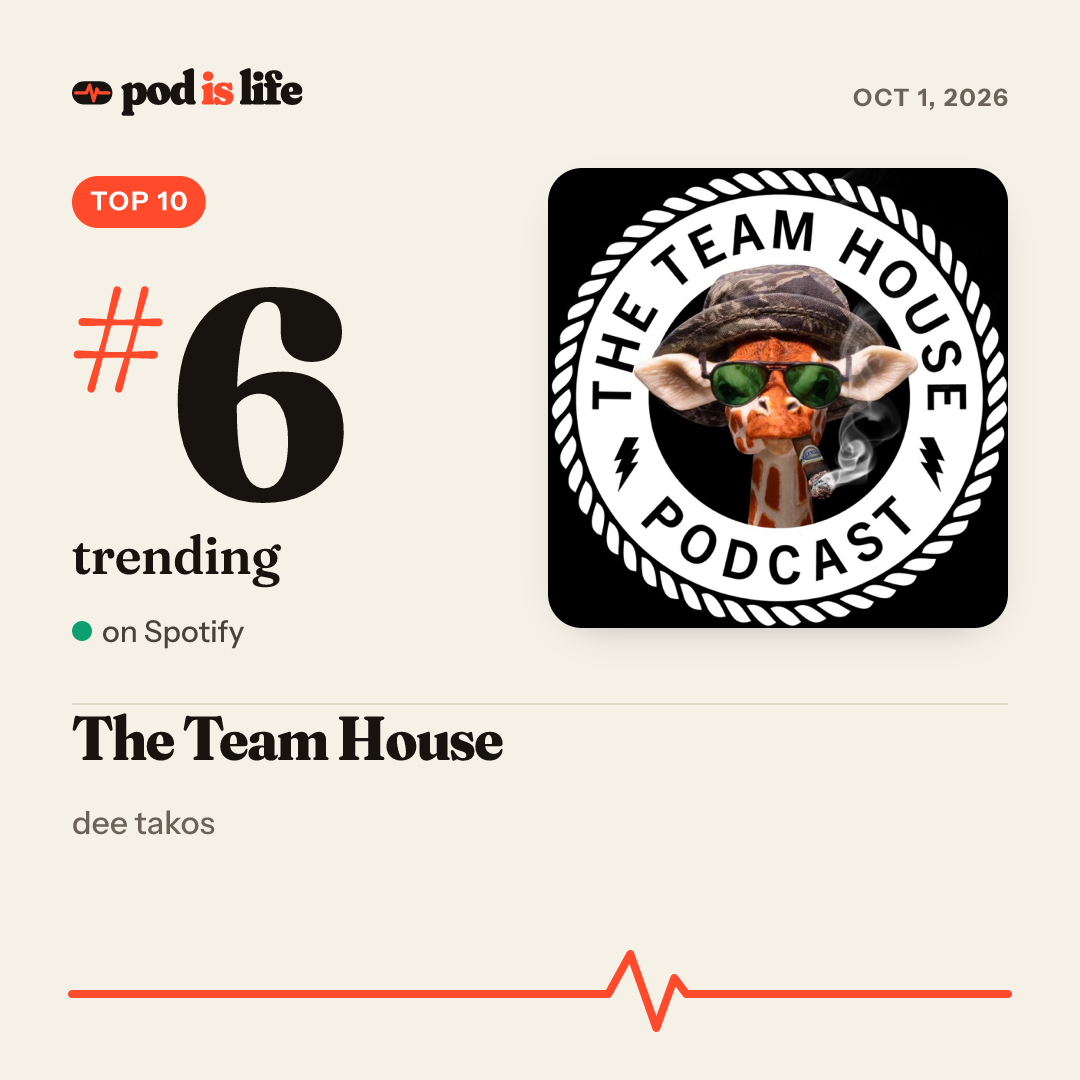 Share card: #6 trending on Spotify