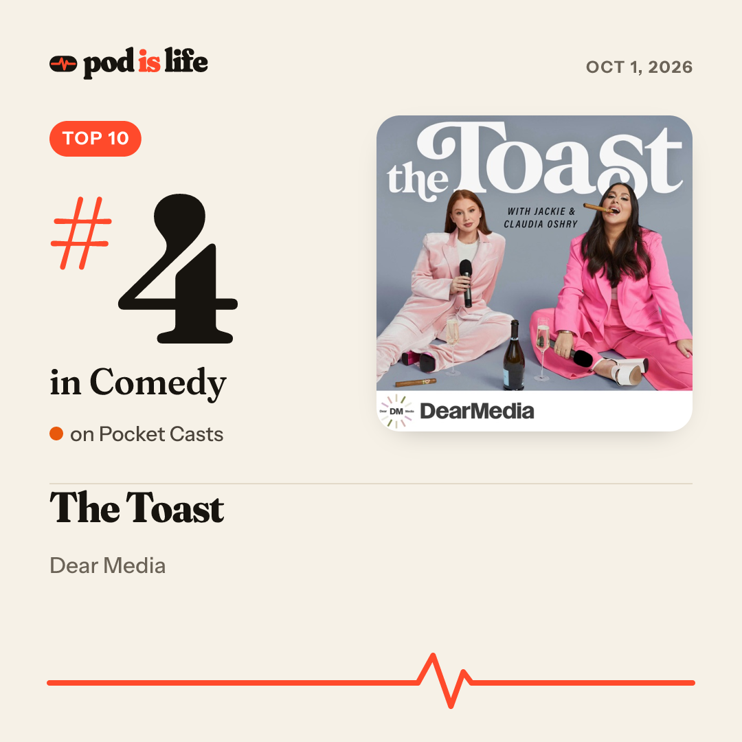 Share card: #4 in Comedy on Pocket Casts