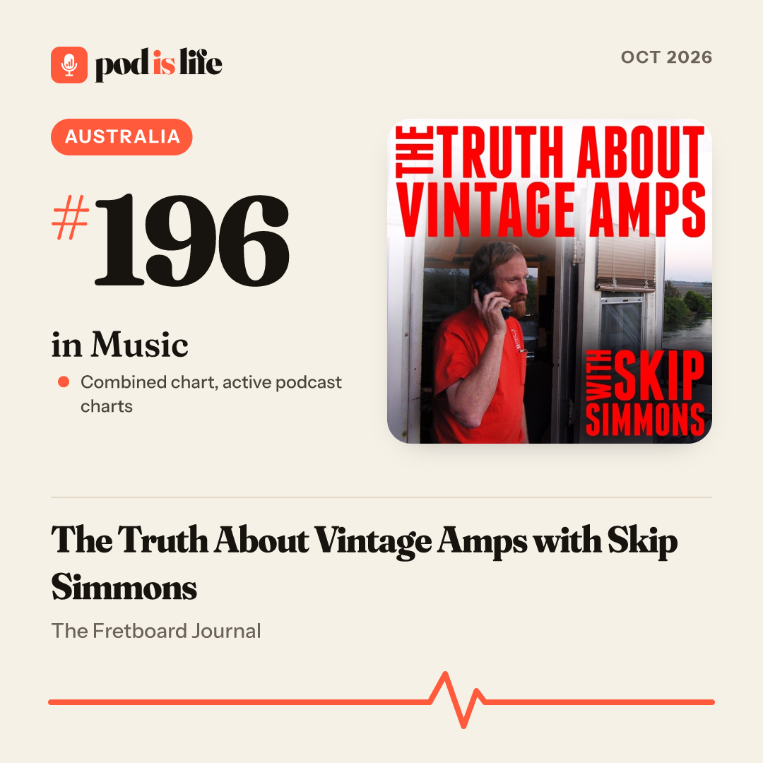 Share card: #196 in Music, Australia across the active podcast charts
