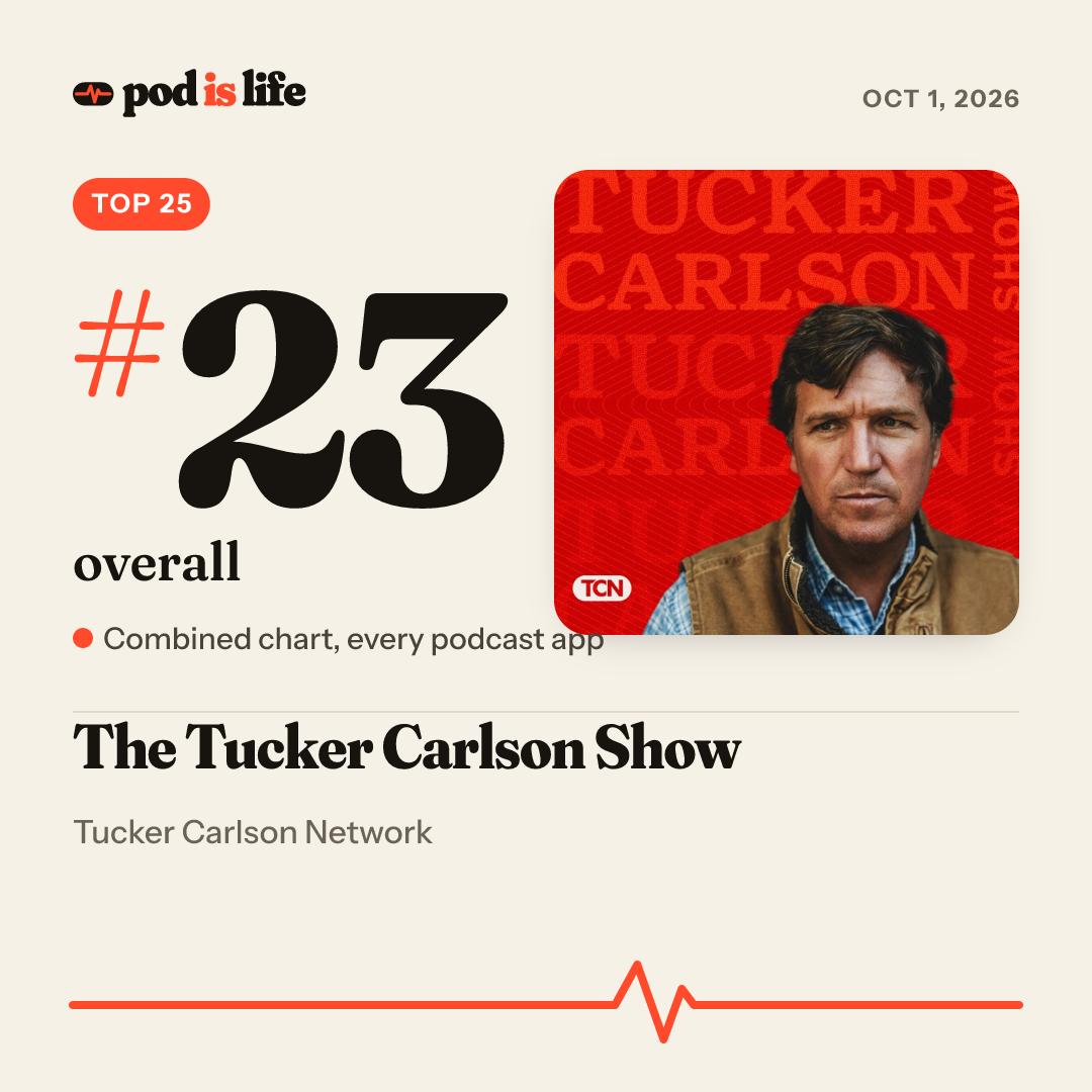 Share card: #23 overall across every podcast app