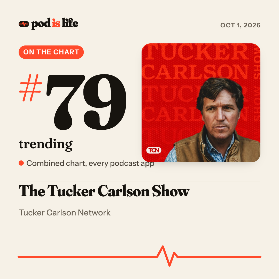 Share card: #79 trending across every podcast app