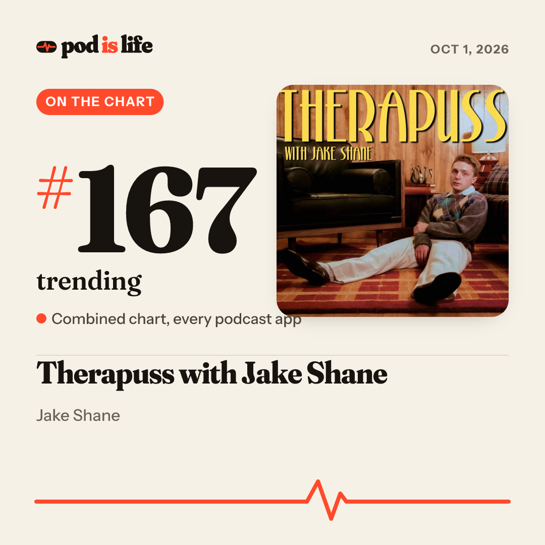 Share card: #167 trending across every podcast app