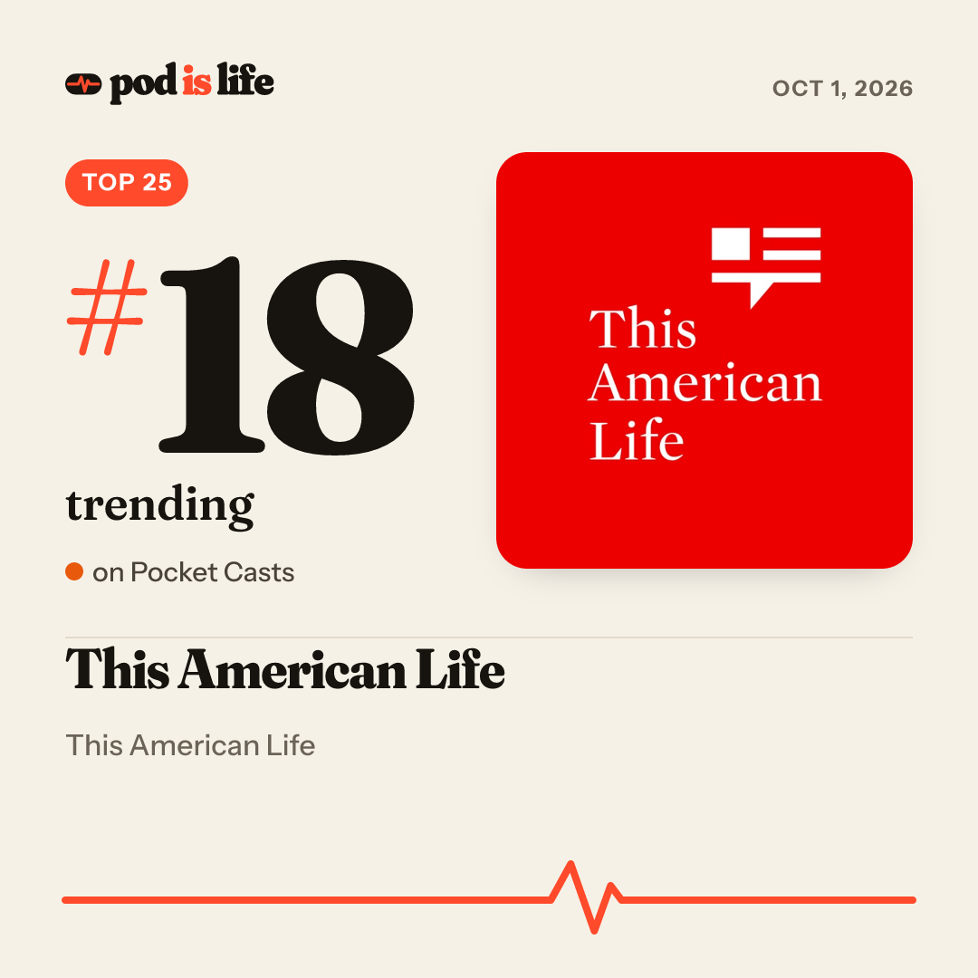 Share card: #18 trending on Pocket Casts