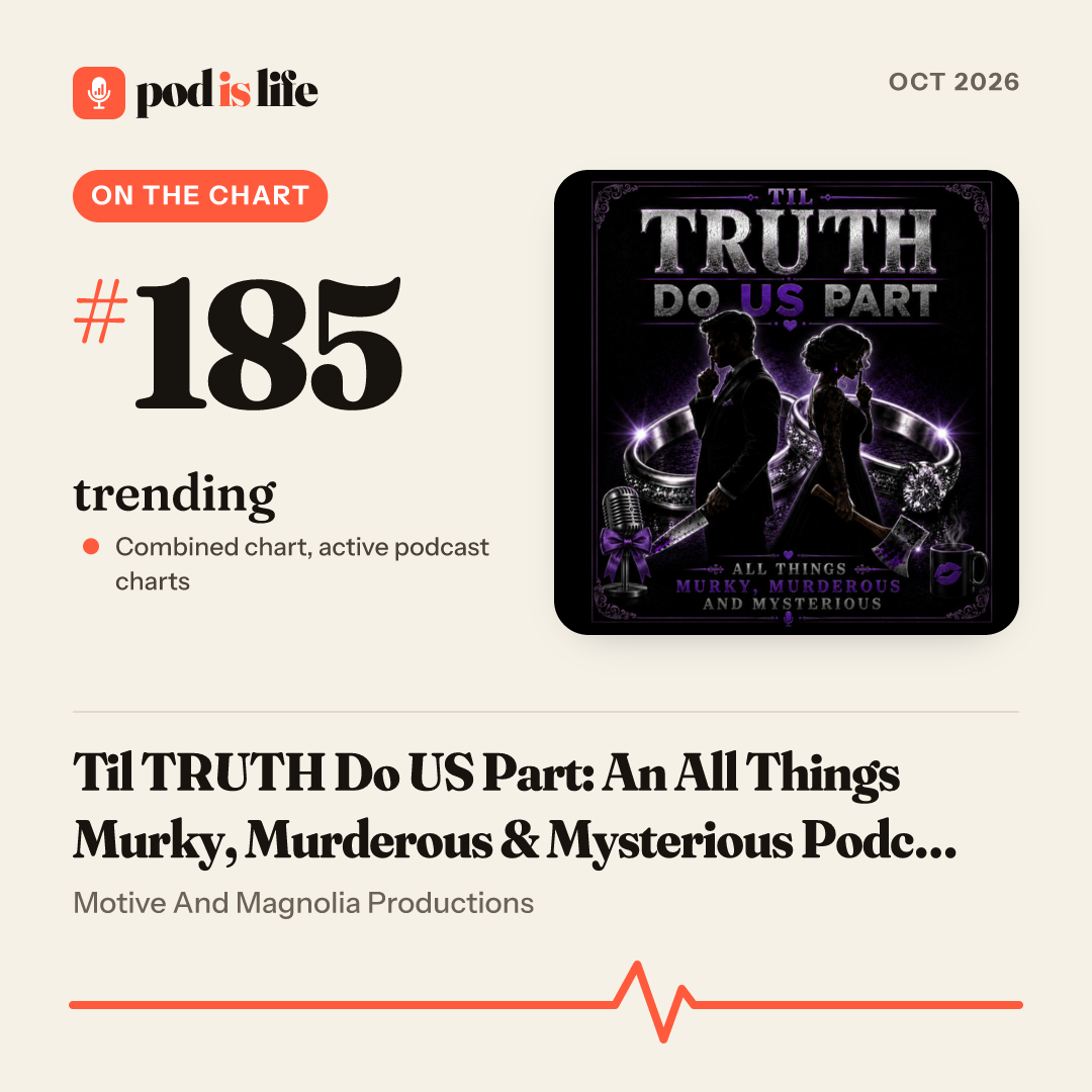 Share card: #185 trending across the active podcast charts