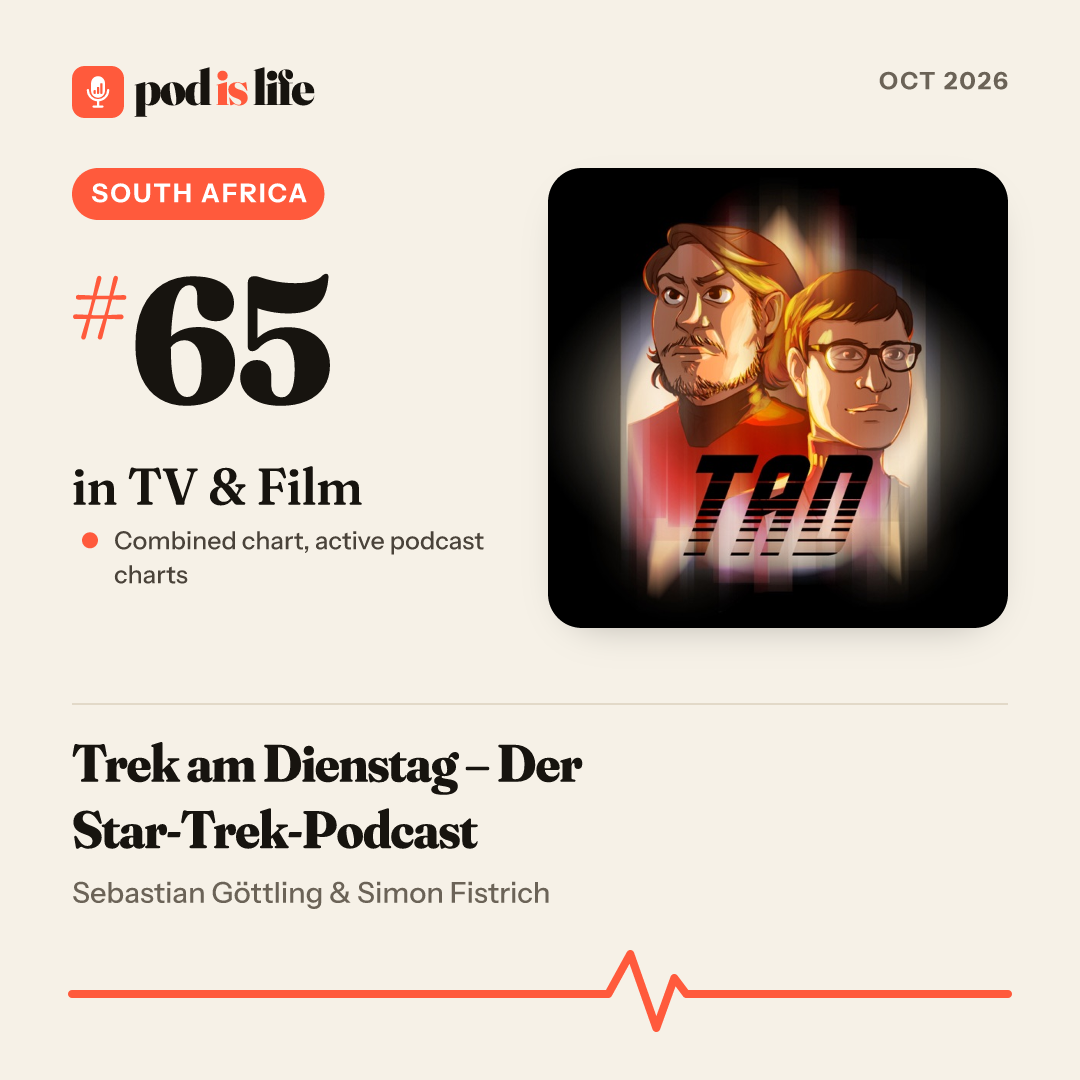 Share card: #65 in TV & Film, South Africa across the active podcast charts