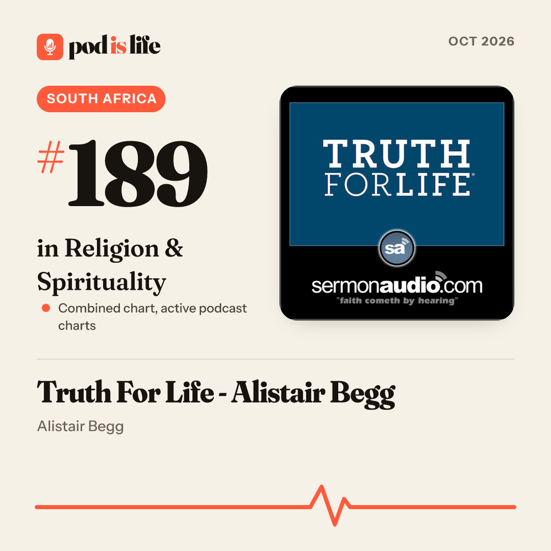 Share card: #189 in Religion & Spirituality, South Africa across the active podcast charts