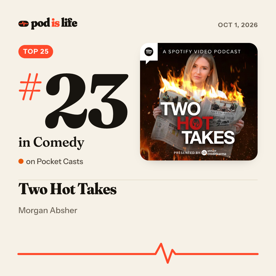 Share card: #23 in Comedy on Pocket Casts