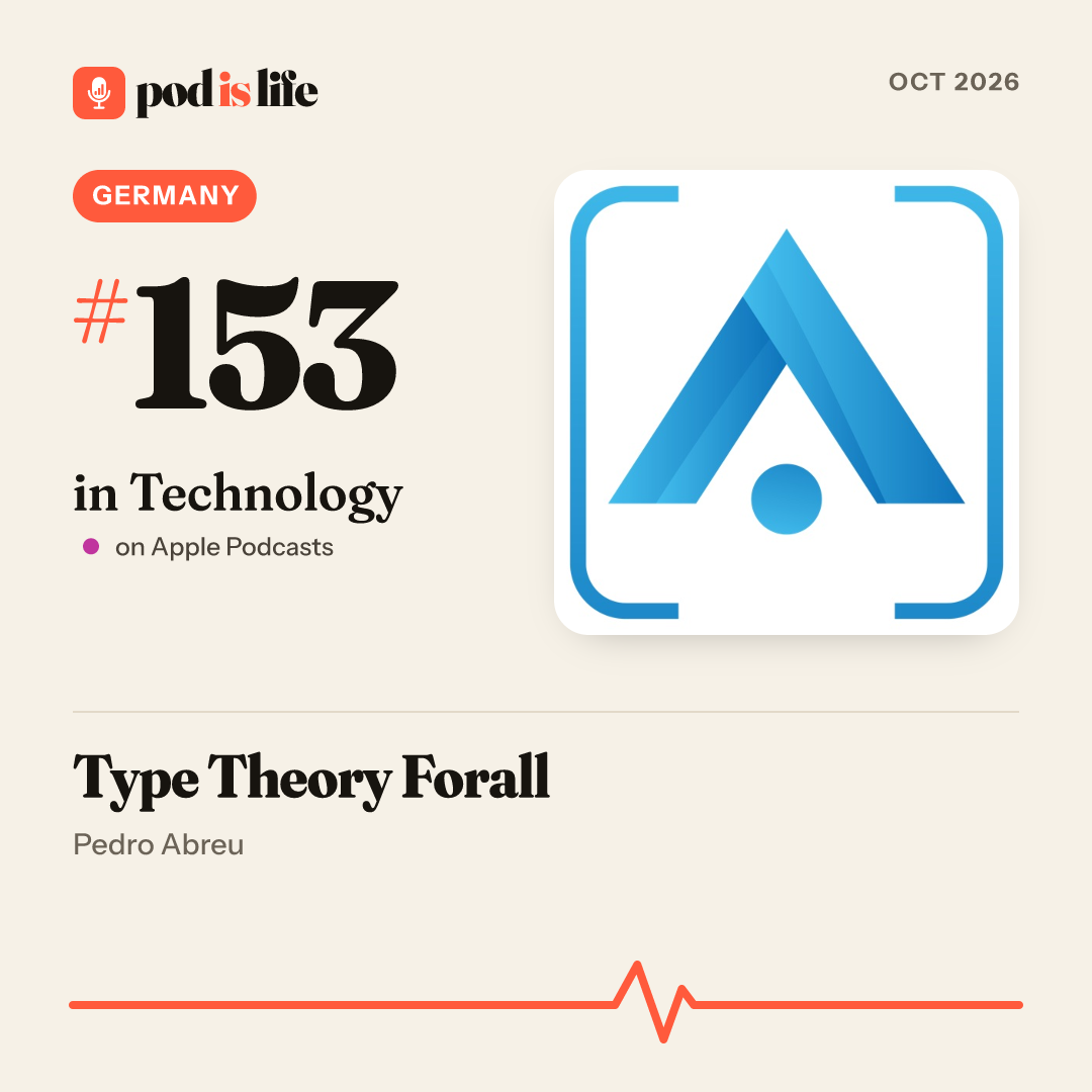 Share card: #153 in Technology, Germany on Apple Podcasts