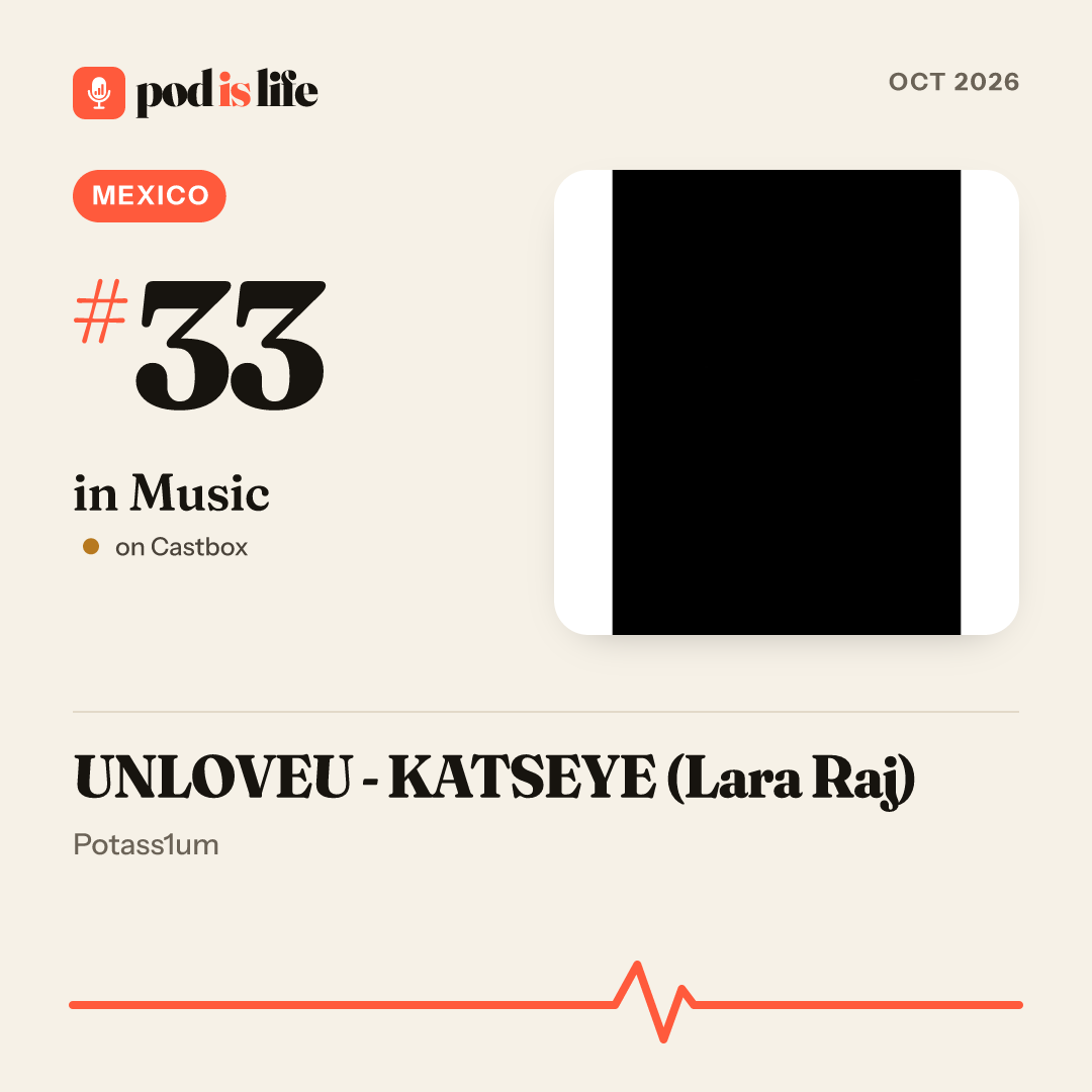 Share card: #33 in Music, Mexico on Castbox