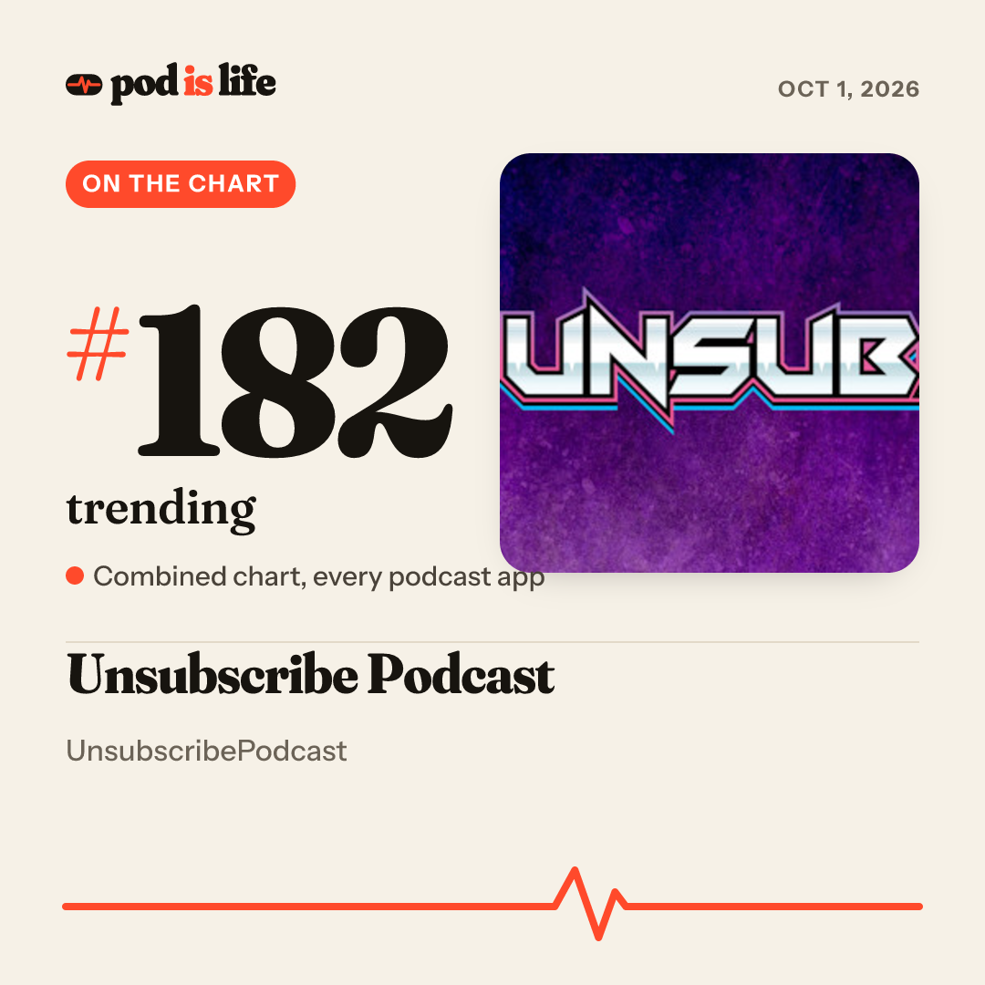 Share card: #182 trending across every podcast app