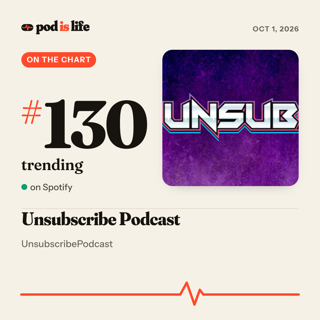 Share card: #130 trending on Spotify