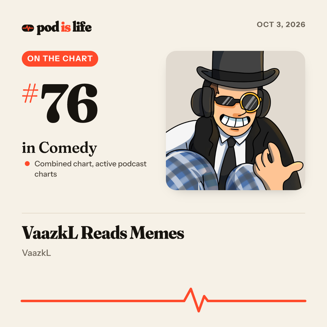 Share card: #75 in Comedy across the active podcast charts