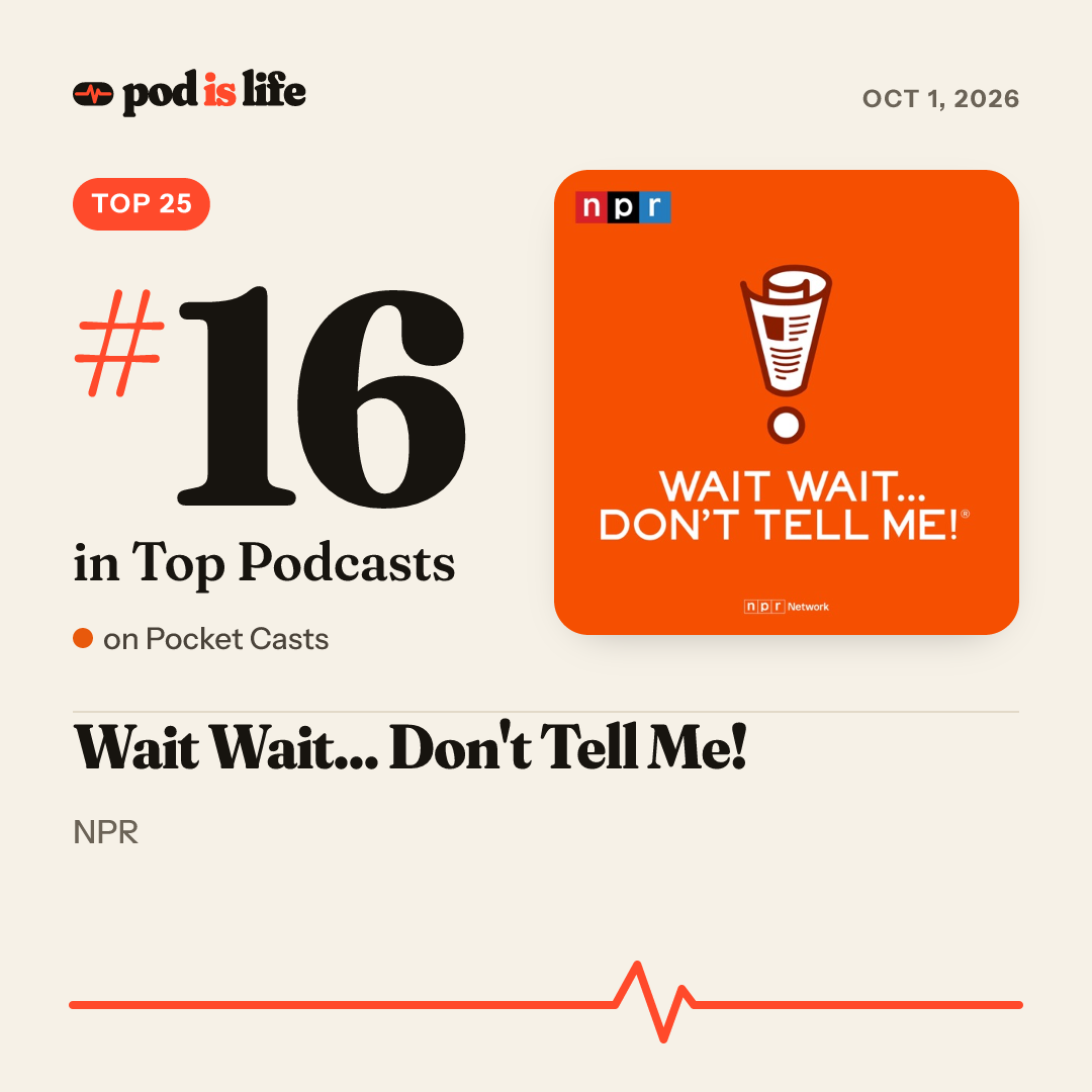 Share card: #16 overall on Pocket Casts