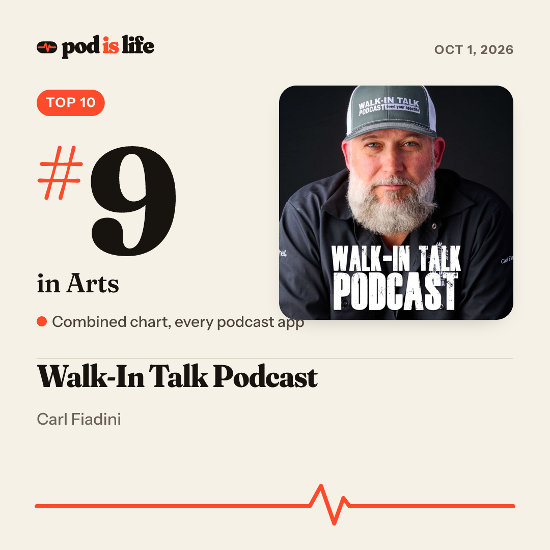 Share card: #9 in Arts across every podcast app