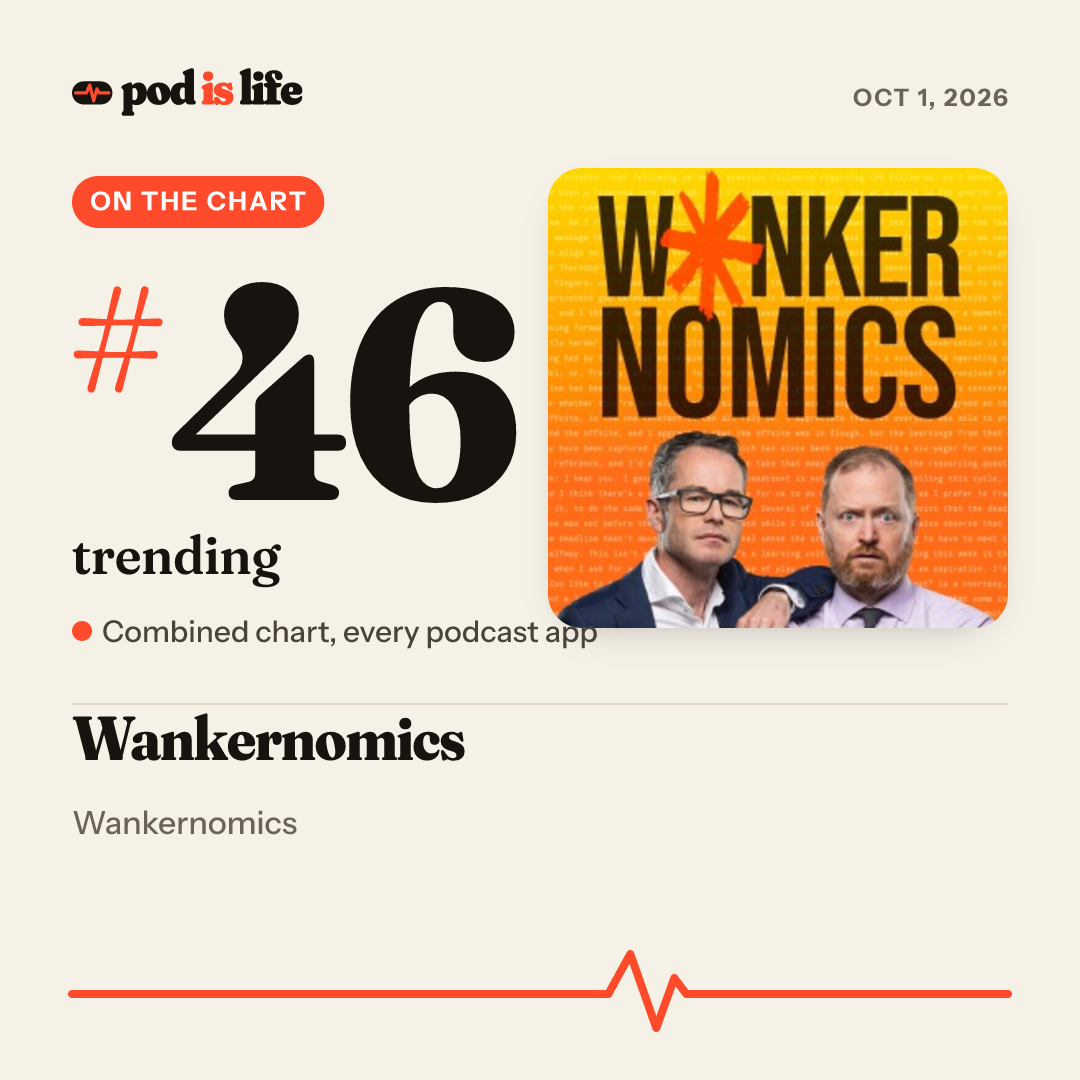 Share card: #46 trending across every podcast app