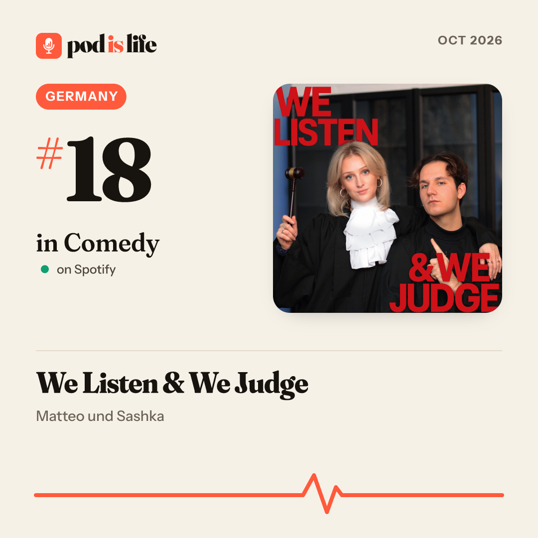 Share card: #18 in Comedy, Germany on Spotify