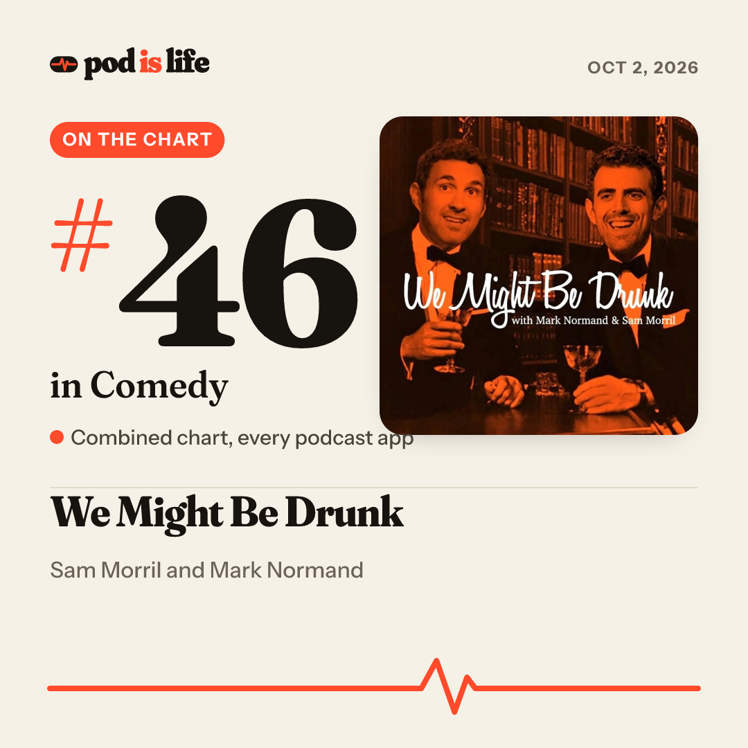 Share card: #45 in Comedy across every podcast app