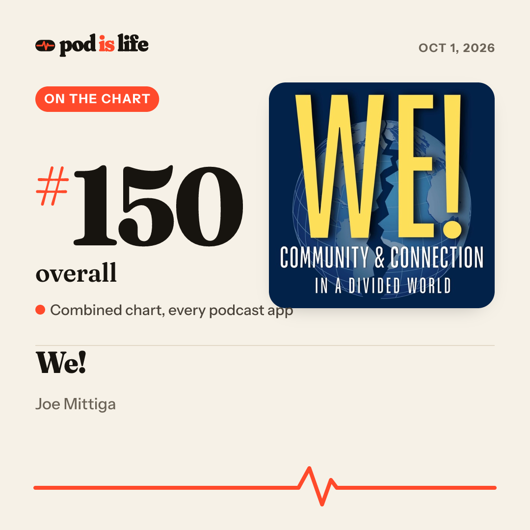 Share card: #150 overall across every podcast app